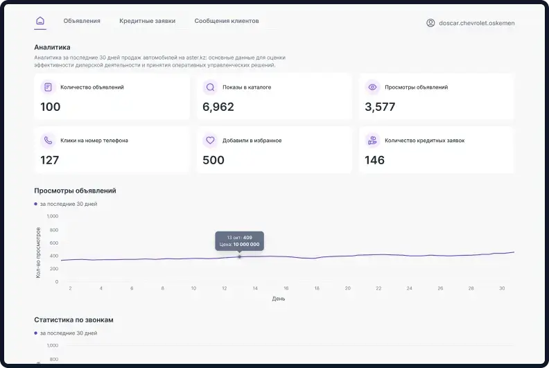 Аналитика